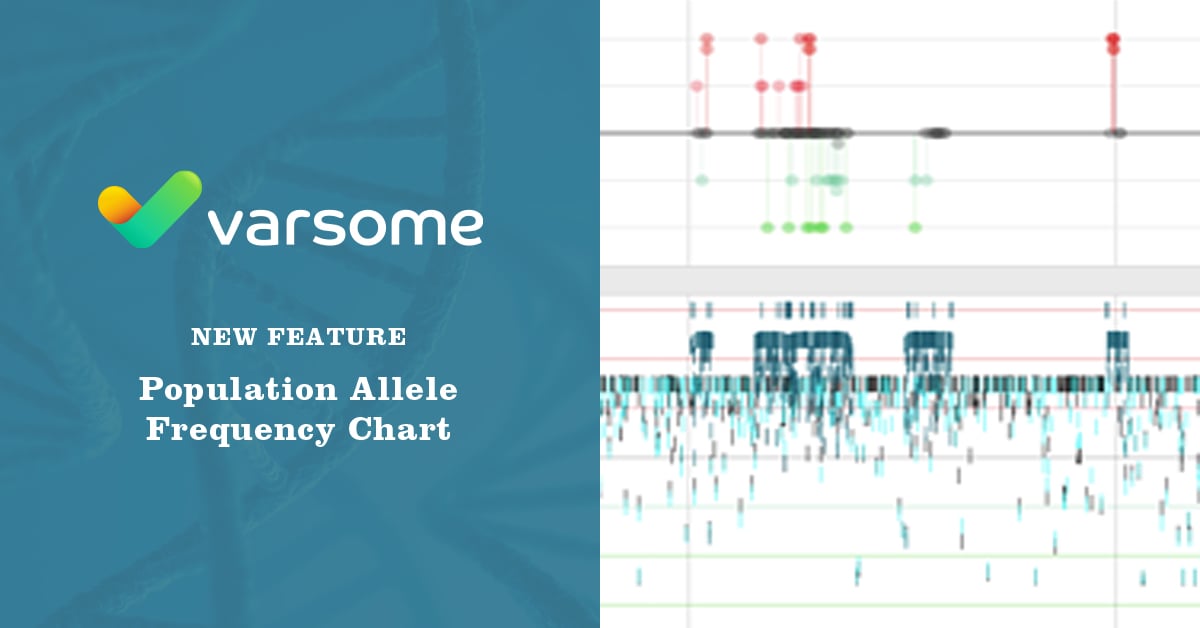 Population Allele Frequency Chart